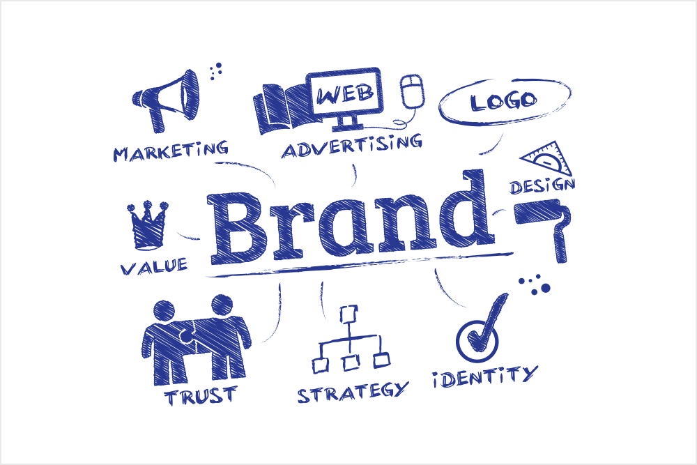 Branding оf Prоduсtѕ