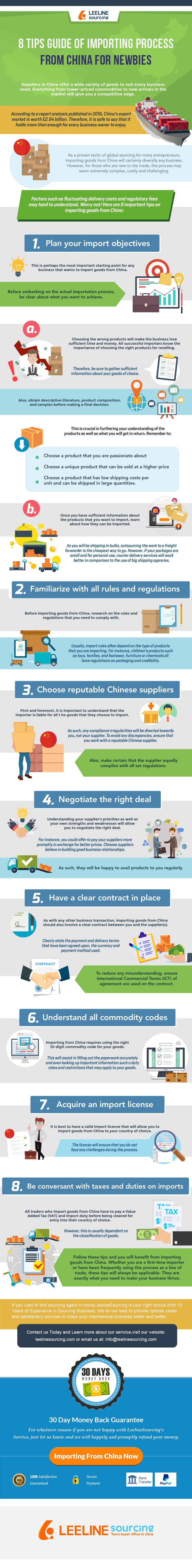 Infographic 8 Tips guide of importing process from china for newbies
