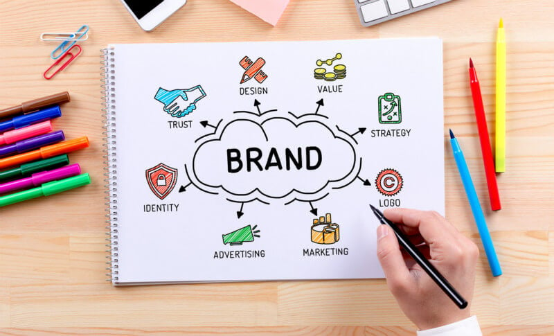 10 Best Tips to Build a Brand 1