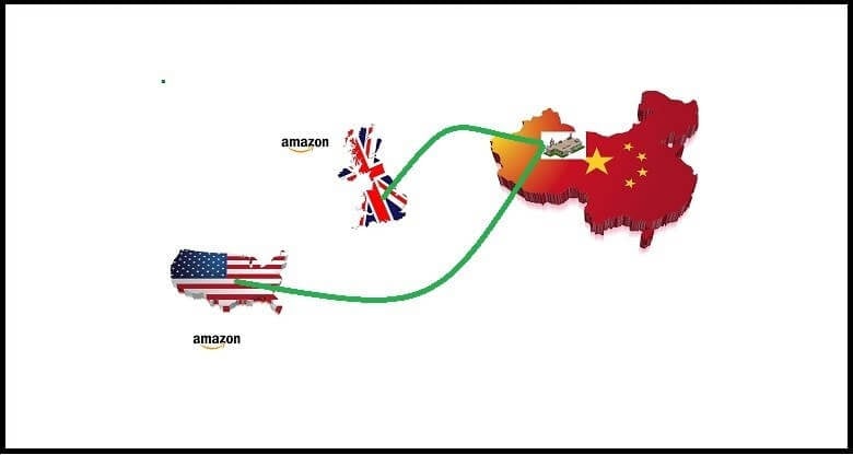 Shipping From China to Amazon FBA