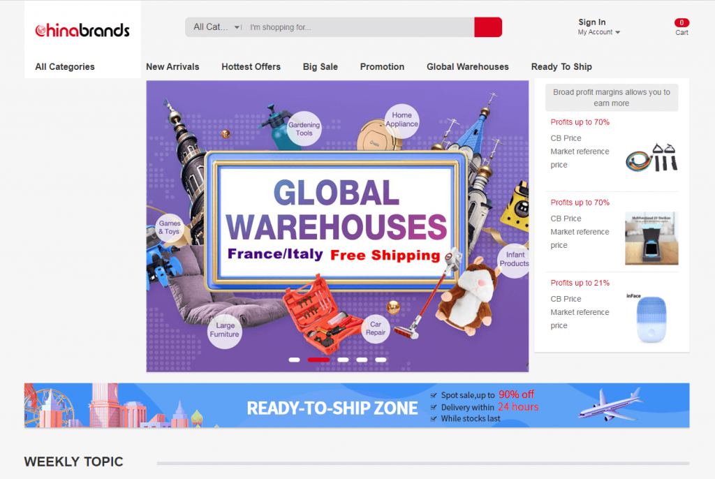 Best 10 China Wholesale Websites - Buy Wholesale From China