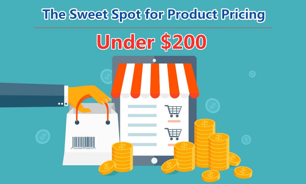 Under $200 Is the Sweet Spot for Product Pricing