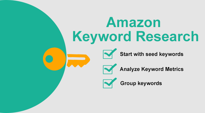 Amazon Keyword Research