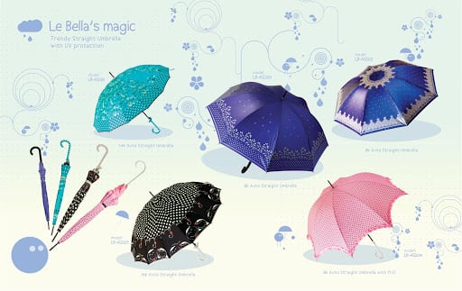 Wholesale Umbrellas From China