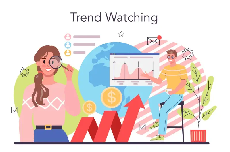 Explore products through Trend Watching