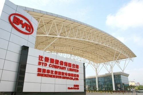 Byd Company Limited