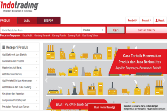 IndoTrading