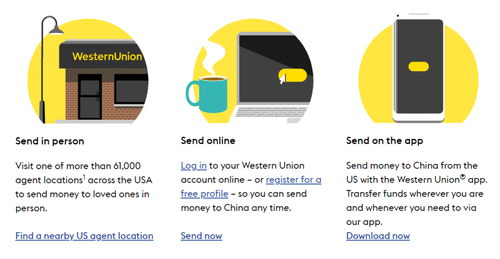 Send Money to China from the US - Western Union