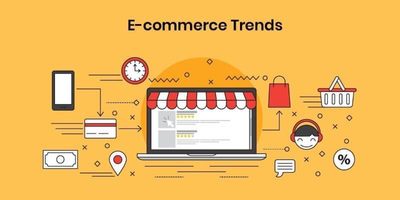 Ecommerce trends van 2020