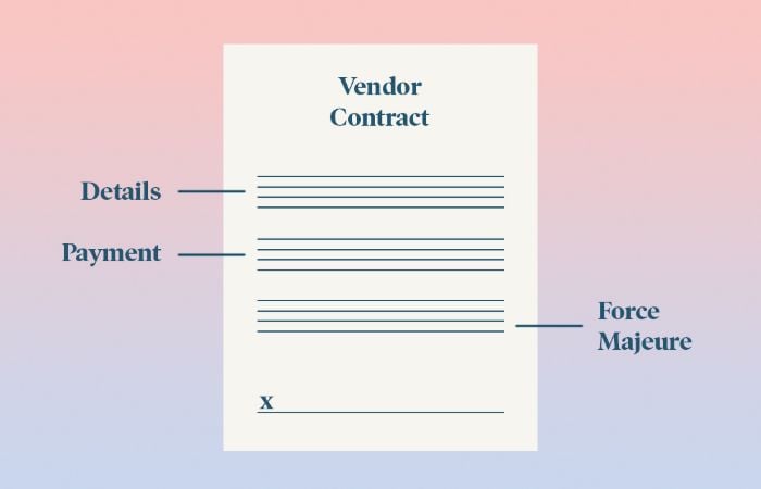 What subjects are negotiated in a vendor contract