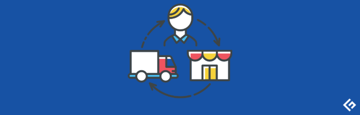 dropshipping ecommerce fulfillment