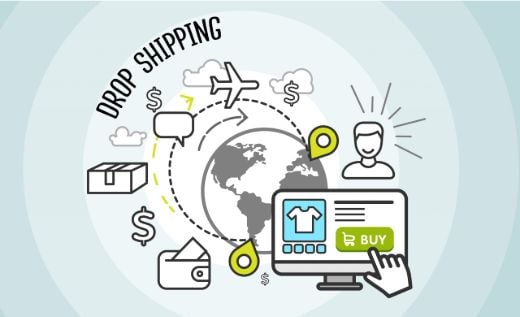 Dropshipping & Fulfillment