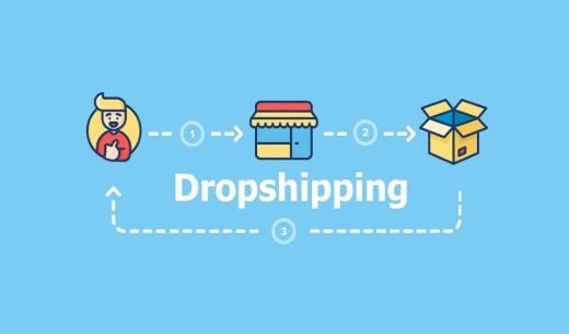 Dropshipping & Fulfillment