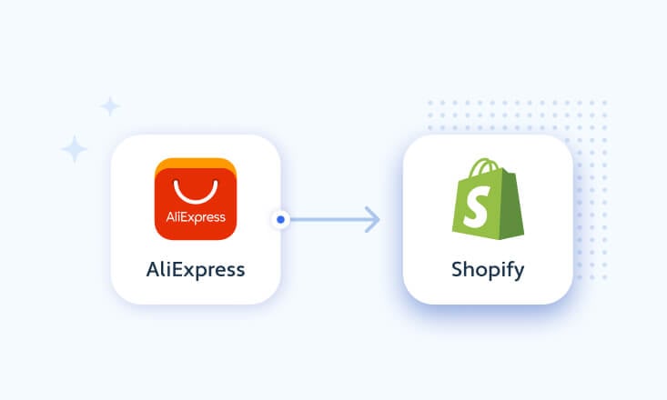 Aliexpress Shopify dropshipping