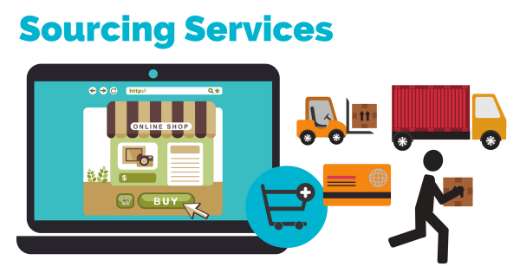 Sourcing Service