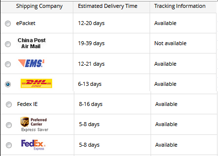 shipping from China methods