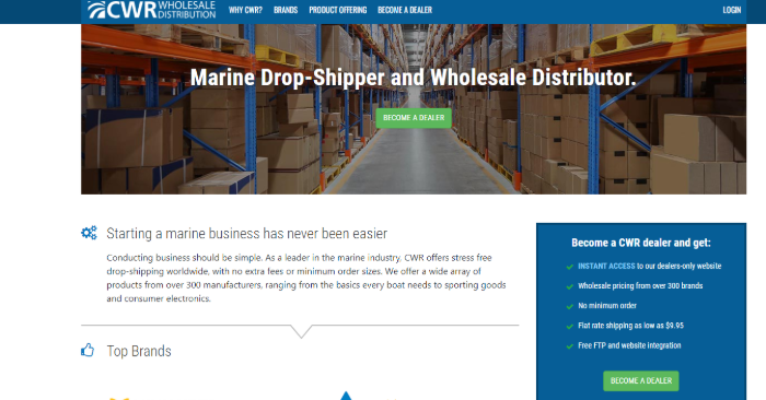 CWR Dropshipping Sporting Goods
