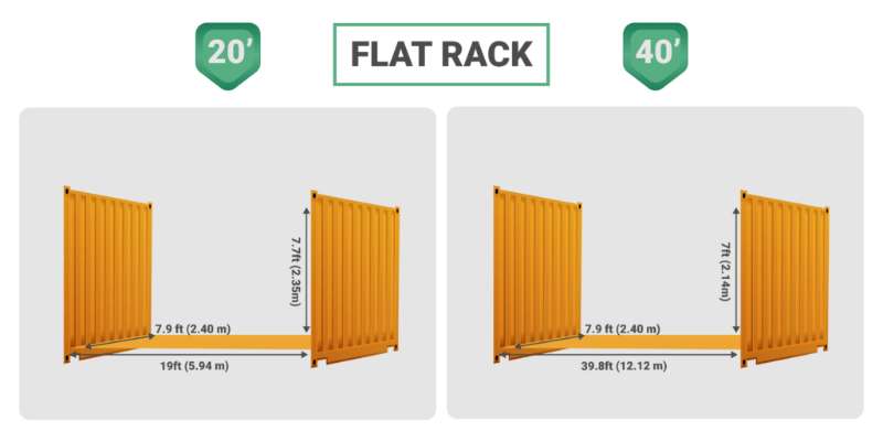 flat rack shipping container