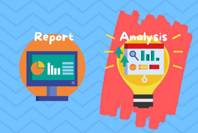 Reports and Analysis