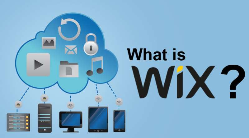 Wix overview