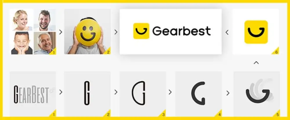 websites like wish: GearBest
