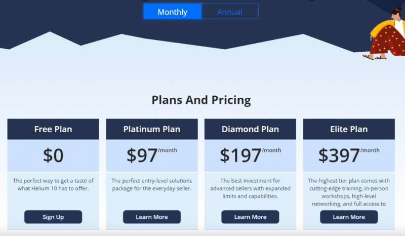 Helium 10 Pricing cost plan