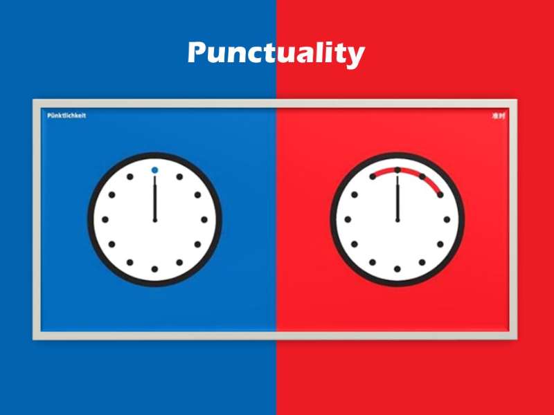 Punctuality in Business