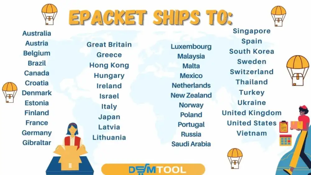 ePacket shipping counntries