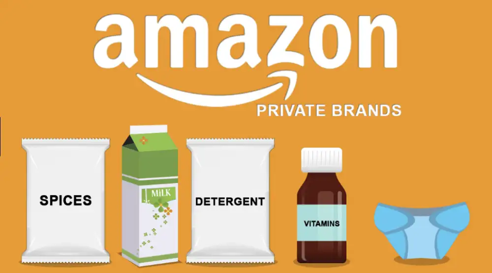 Amazon Private Label Products