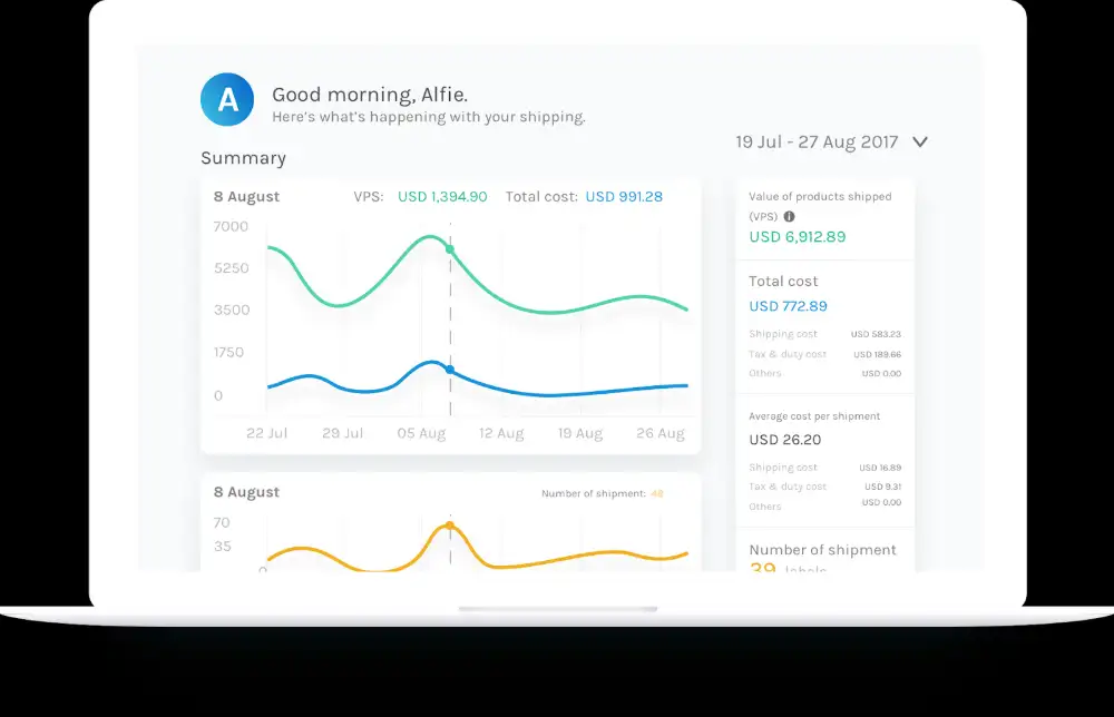 Connect Your  Store – Easyship Support