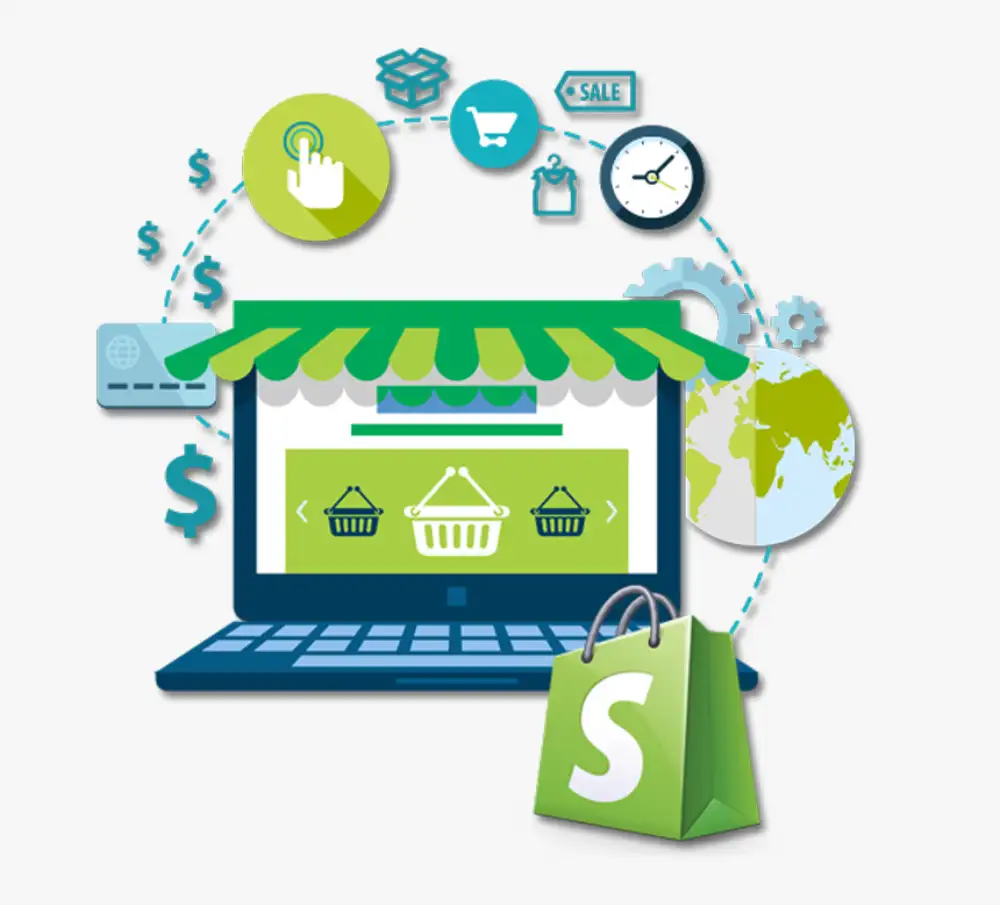 why Sell On Shopify