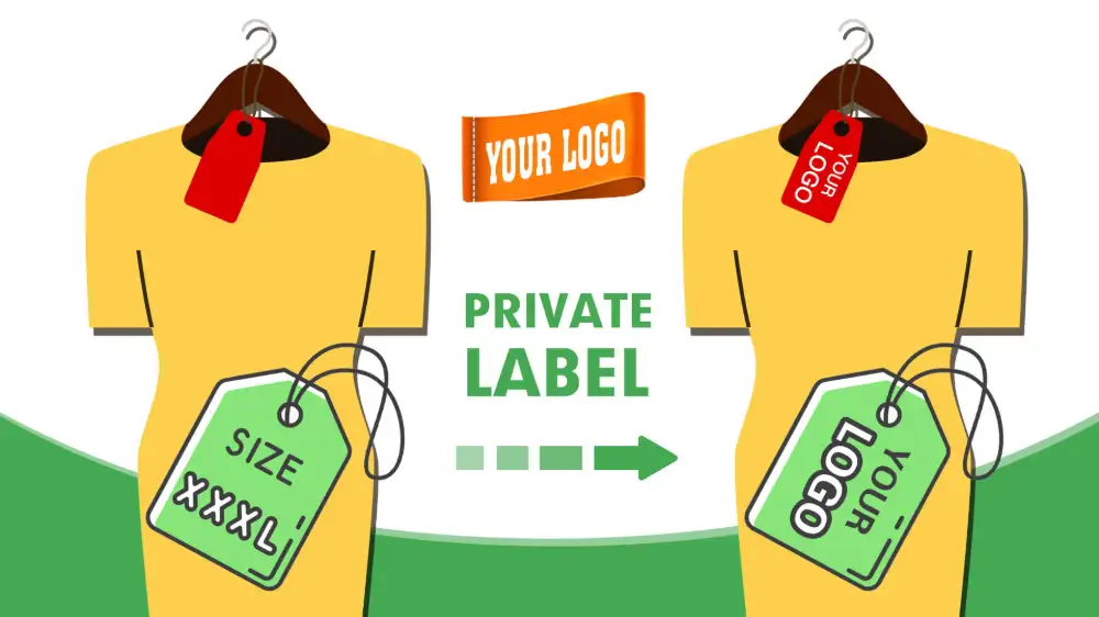 Top 5 Private Label Manufacturers in Canada