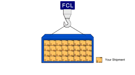 FCL Sea Freight