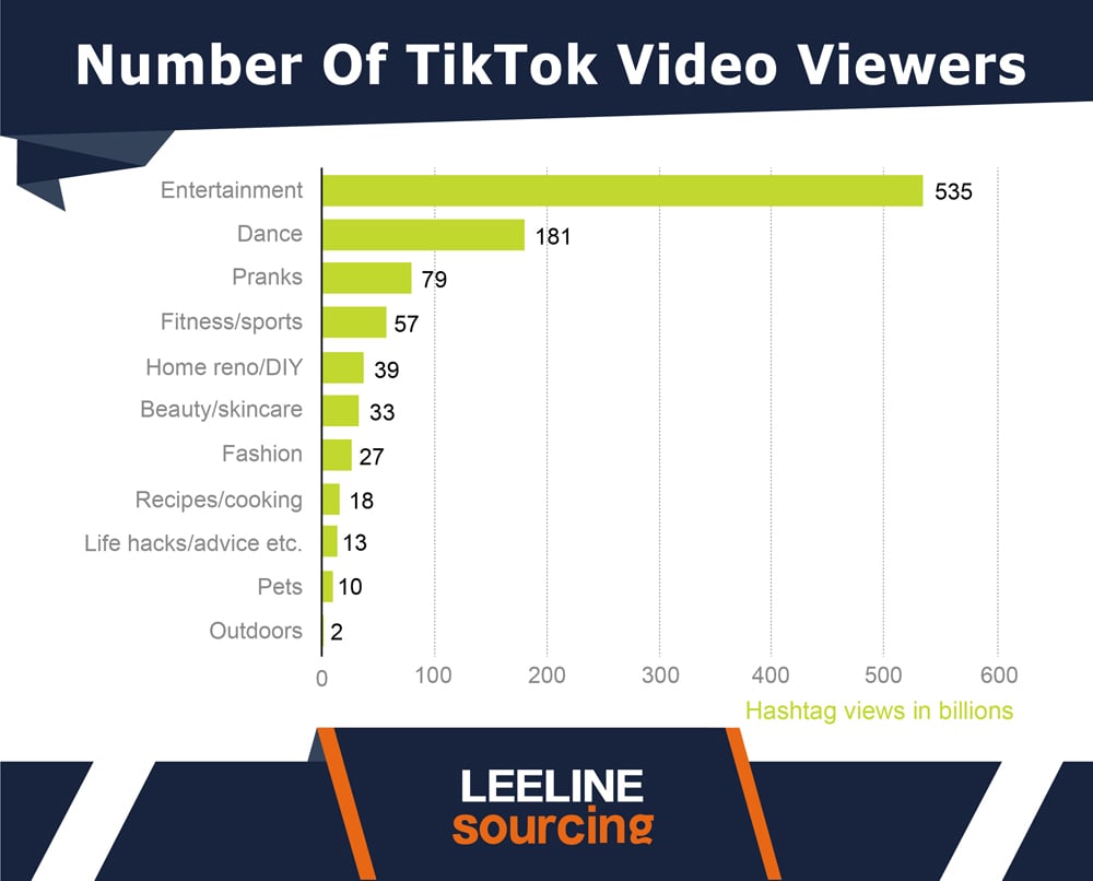 Tiktok 20230216 08