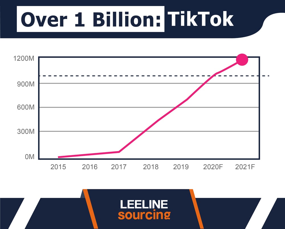 Tiktok 20230216 12