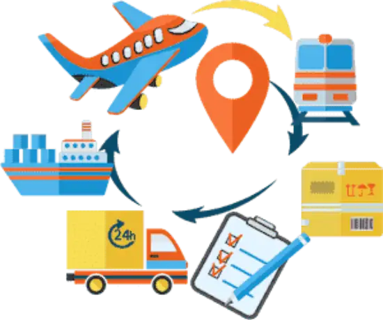 ecommerce shipping Solutions