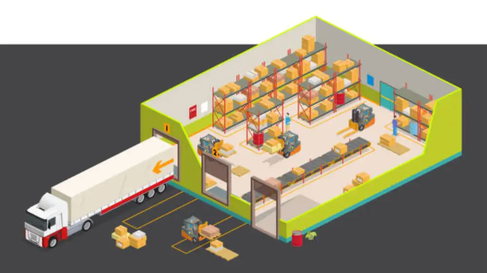 Benefits of Choosing Shenzhen Warehouse to Store Imports