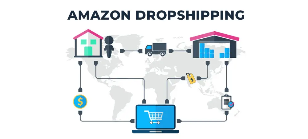How to start a dropshipping business on Amazon