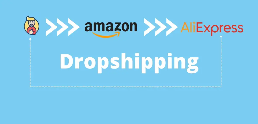 How To Dropship From Aliexpress To Amazon