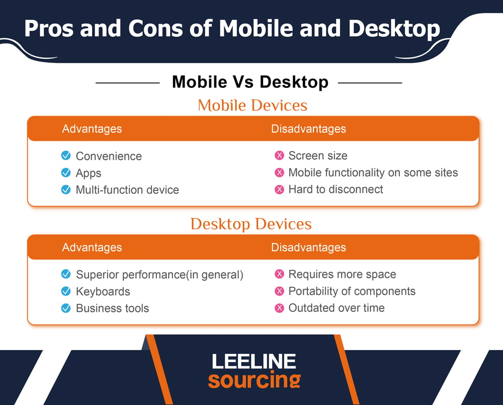 Mobile vs Desktop 06