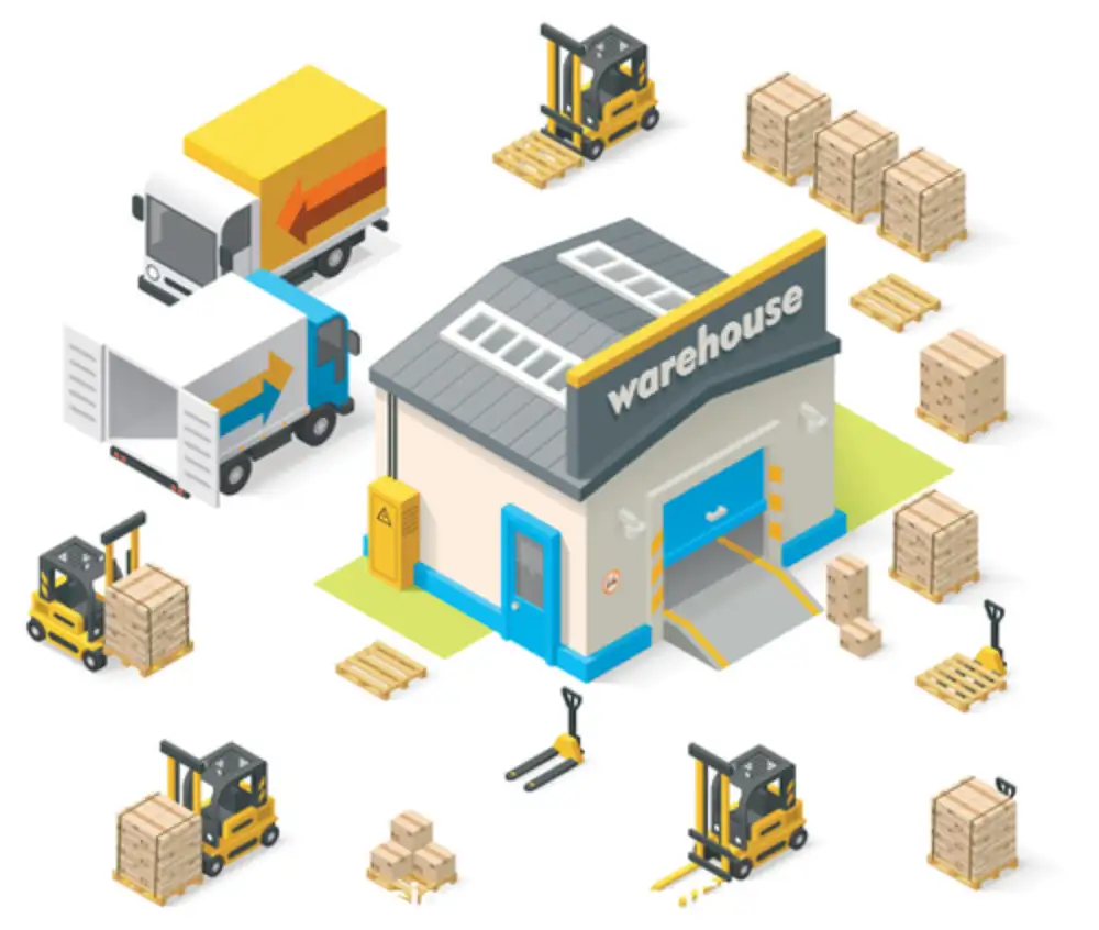 What are eCommerce Warehouses