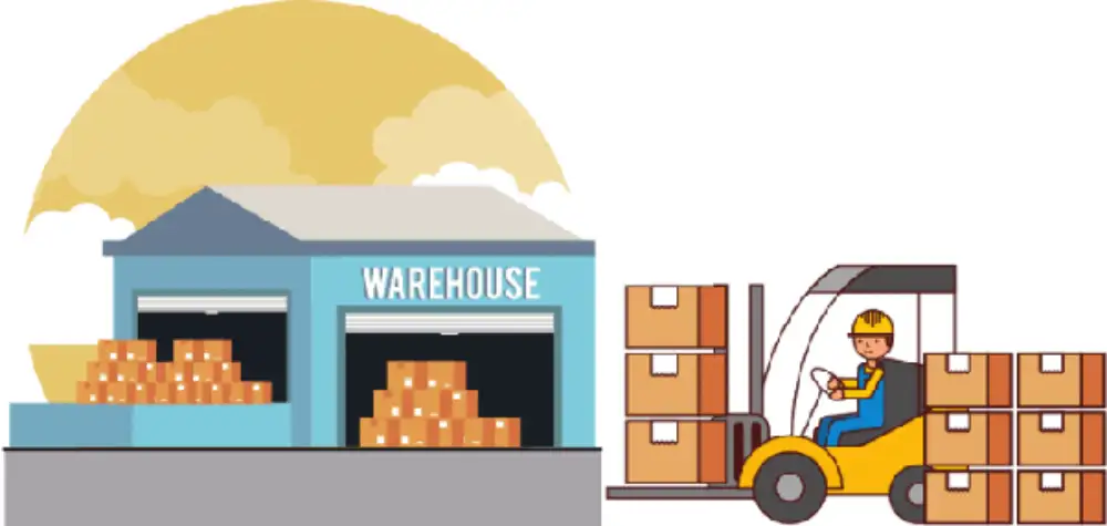 eCommerce Warehouse Management Best Practices