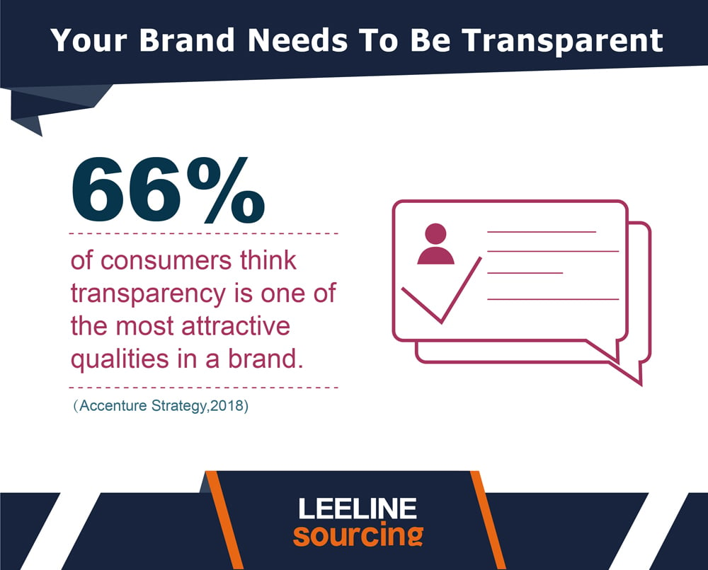 10 Branding Statistics You Need to Know in 2023 [Infographic]