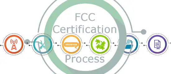 FCC Certification