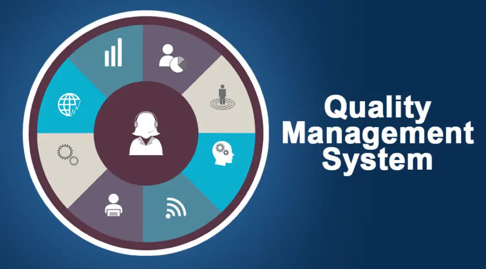 Understanding of Quality Management