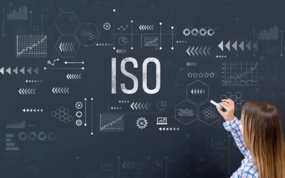 What Are the Most Common and Useful ISO Standards