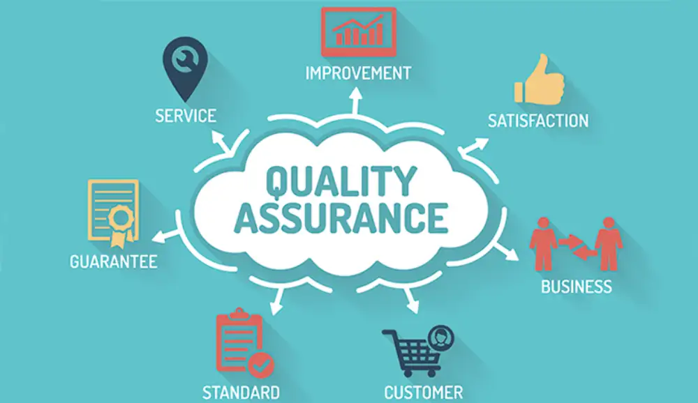 What is Quality Assurance