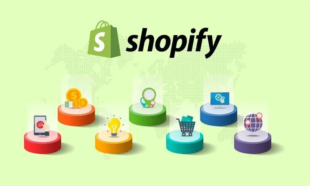 What is Shopify