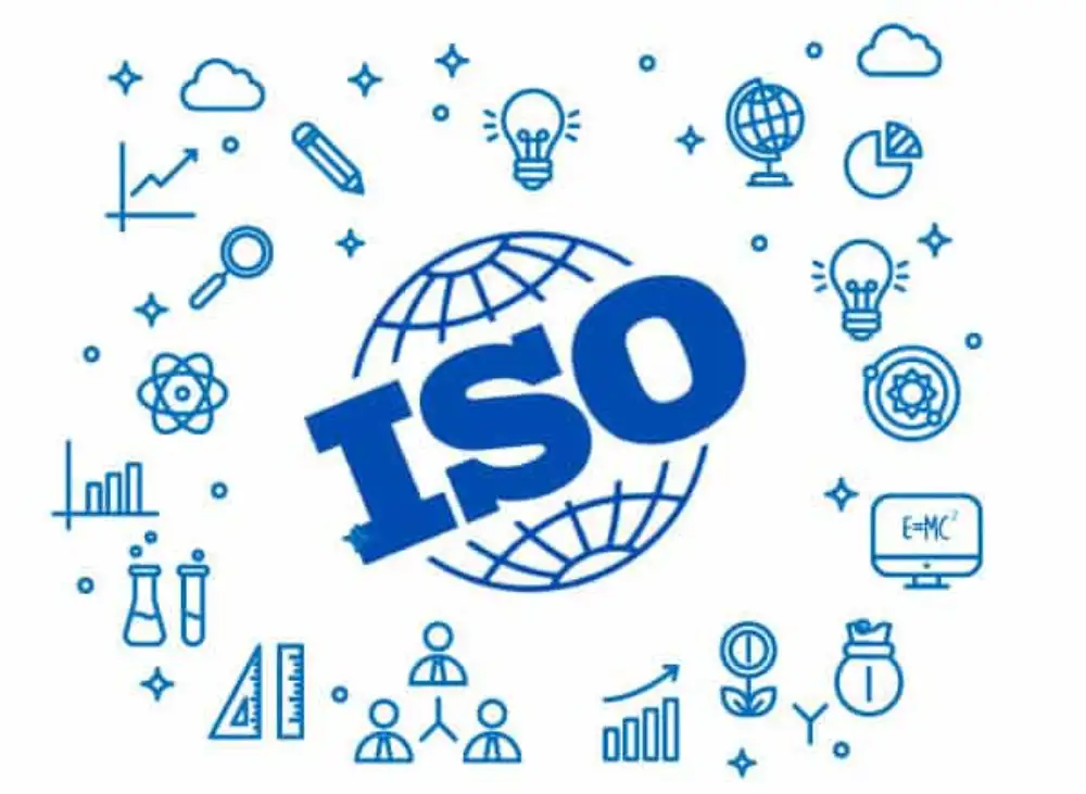 What is the ISO and ISO Standard