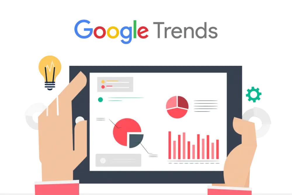 Google Trends Dropshipping